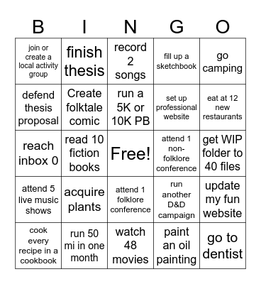 Monica 2025 Bingo Card