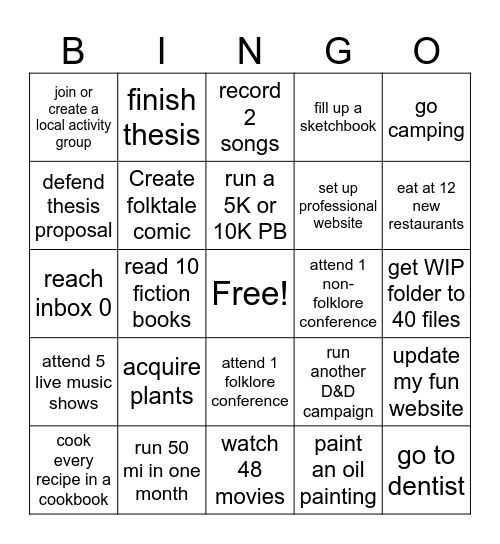 Monica 2025 Bingo Card