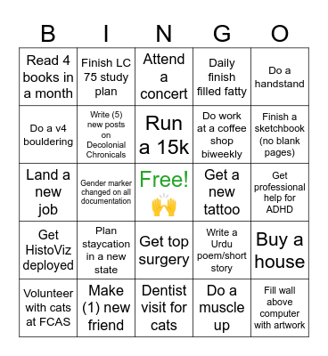 Mano's 2025 Bingo Card