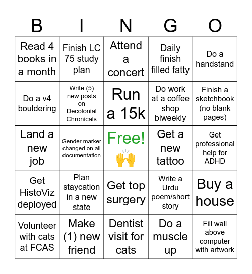 Mano's 2025 Bingo Card
