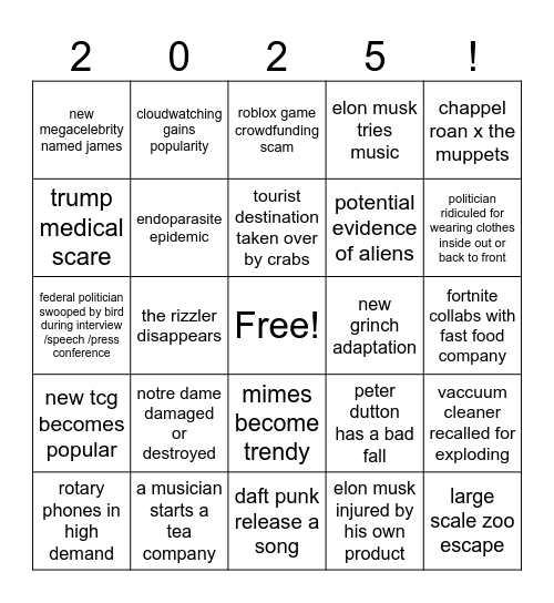 2025 predictions Bingo Card