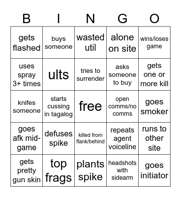 valorant :3 Bingo Card