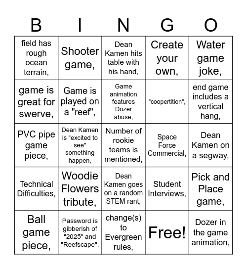 2025 Reefscape Bingo Card