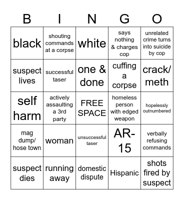 Police Activity Shooting Bingo Card