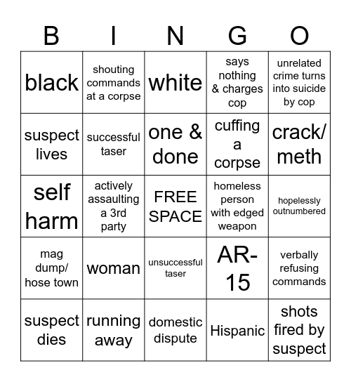Police Activity Shooting Bingo Card