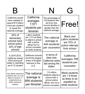 STUDENTS DESERVE BINGO! Bingo Card