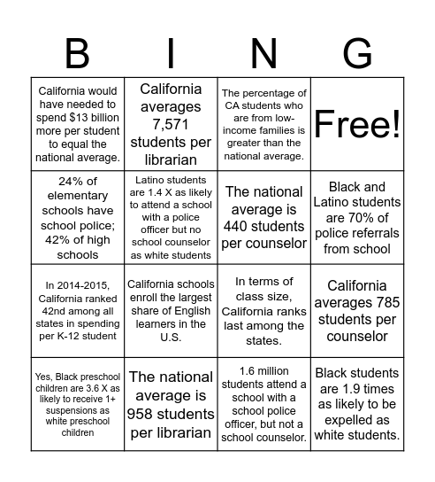 STUDENTS DESERVE BINGO! Bingo Card