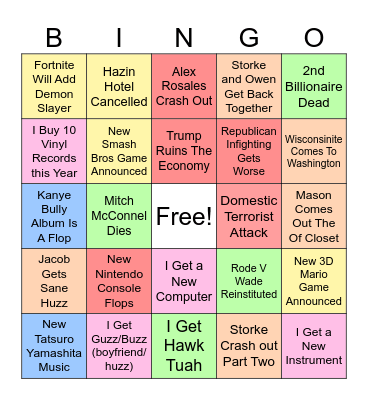 My 2025 Bingo Card Bingo Card