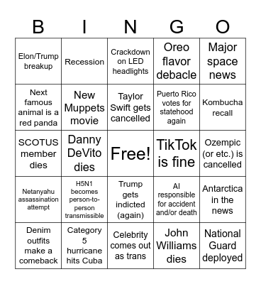 2025 Predictions Bingo Card