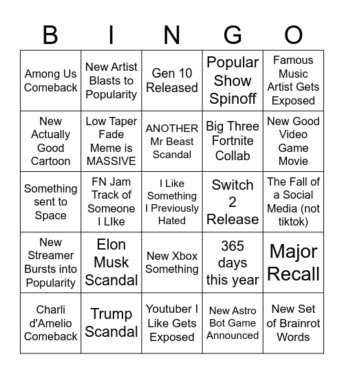 2025 PREDICTIONS Bingo Card