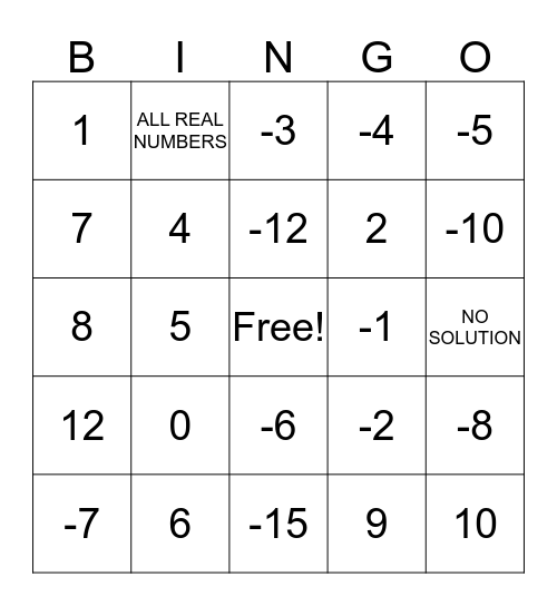 ALGEBRAIC REASONING BINGO Card