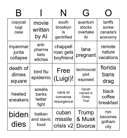 lexi's 2025 predictions/ins Bingo Card