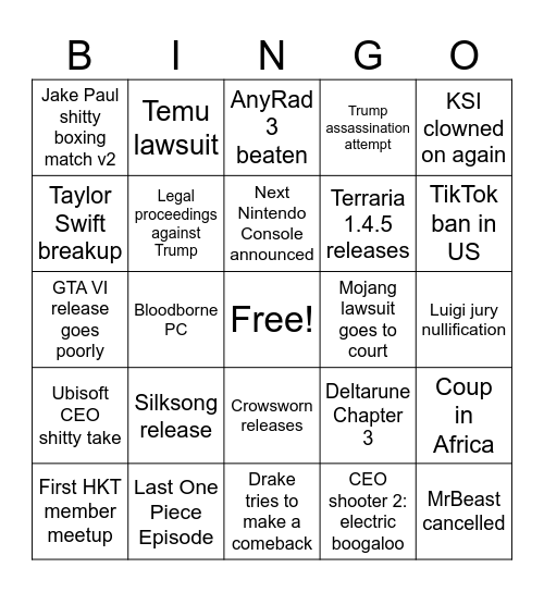 2025 Predictions Bingo Card