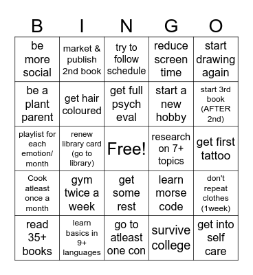 2025 to do/predictions Bingo Card