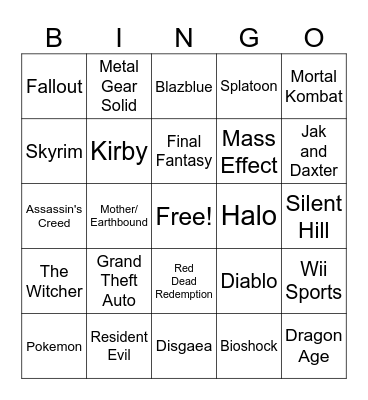 Which Game Series Would Your OC Fit In? Bingo Card