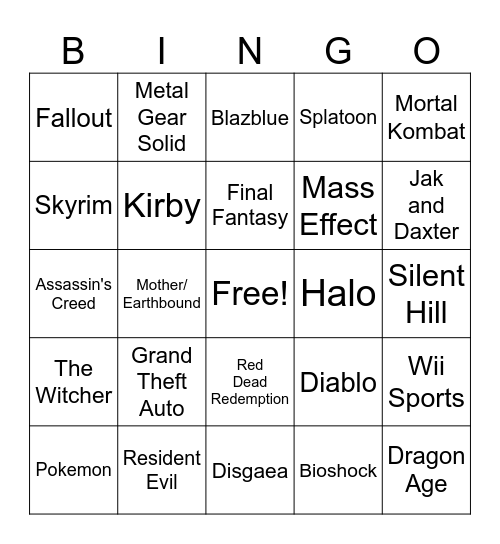 Which Game Series Would Your OC Fit In? Bingo Card