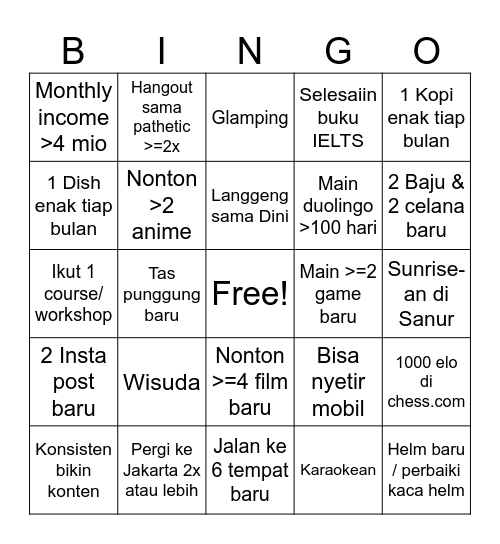 Wahyu's 2025 Bingo Card Bingo Card