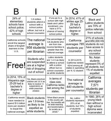 STUDENTS DESERVE BINGO! Bingo Card