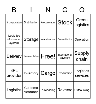 Logistics bingo Card