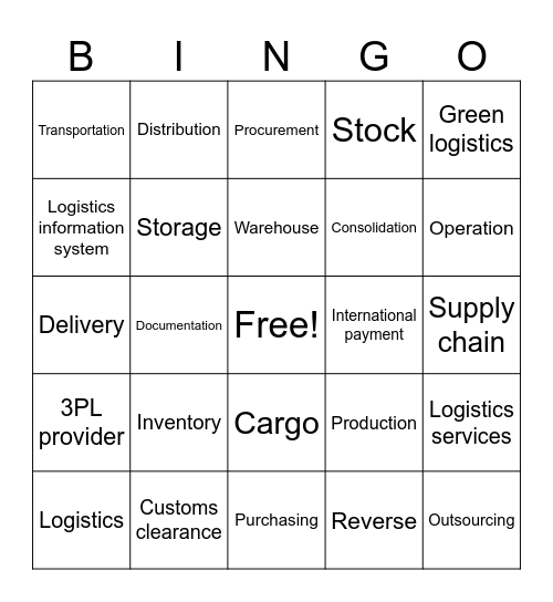 Logistics bingo Card