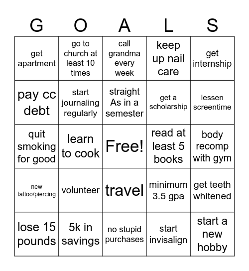 Goals for 2025 Bingo Card