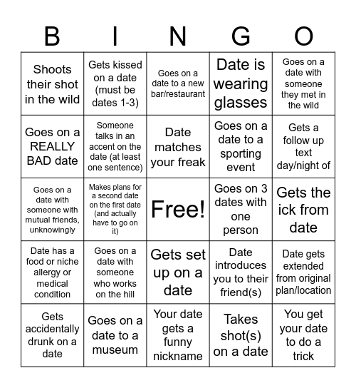 2025 Dating Bingo Card