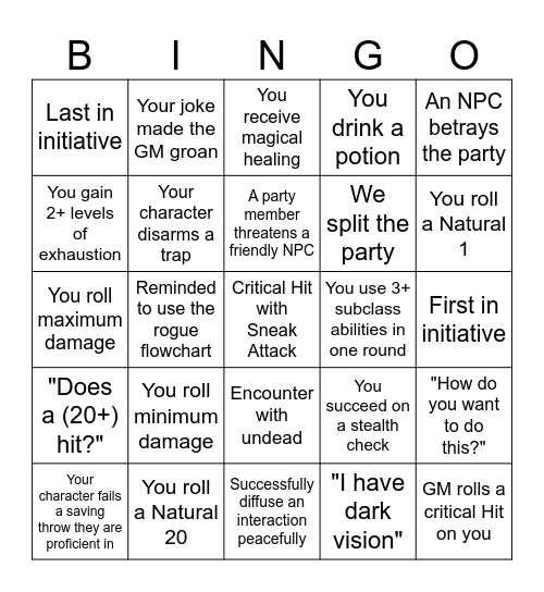 Ravensguard Bingo Card