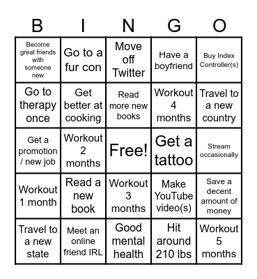 2025 New Year Resolutions Bingo Card