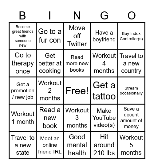 2025 New Year Resolutions Bingo Card