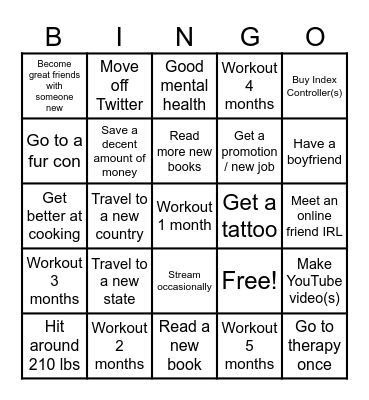 2025 New Year Resolutions Bingo Card