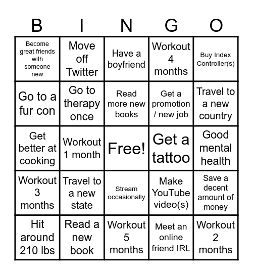 2025 New Year Resolutions Bingo Card