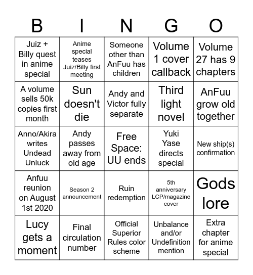 Undead Unluck 2025 Bingo Card