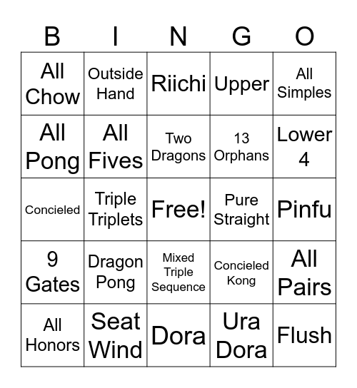 Riichi Bingo Card