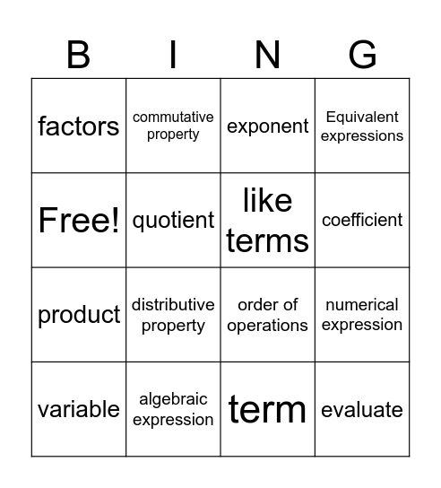 Expression/Equations Vocabulary Bingo Card