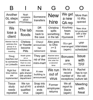 Leftover 2024 Bingo Card