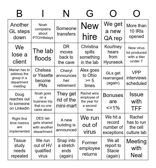 Leftover 2024 Bingo Card