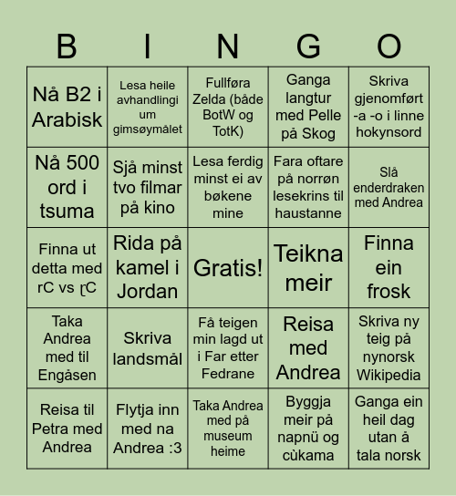 2025 Bingokort Bingo Card