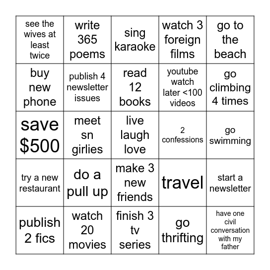 Fe's 2025 Goal Bingo Card