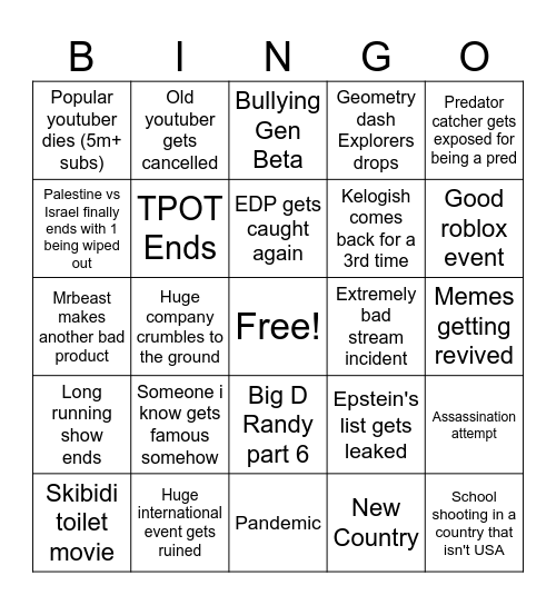 2025 Bingo Card Bingo Card