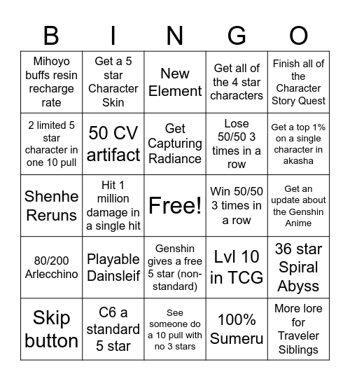 Genshin 2025 Bingo Card