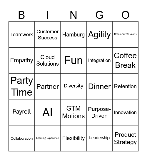 SAP SuccessFactors Bingo Card