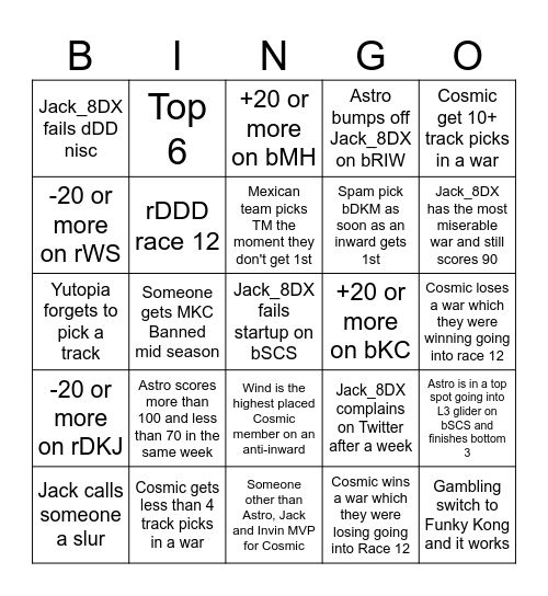 Cosmic MKU BINGO Card
