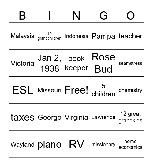 HAPPY BIRTHDAY GRAMMY! Bingo Card