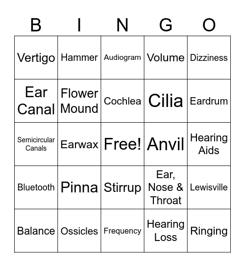 Ears and Hearing Bingo Card