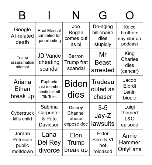 2025 Bingo Card
