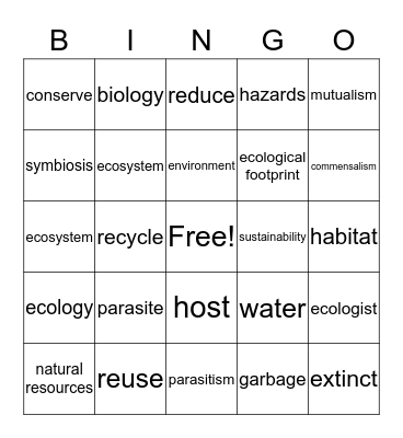 Interactions and Ecosystems Bingo Card