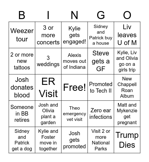 Olivia's 2025 Bingo Card