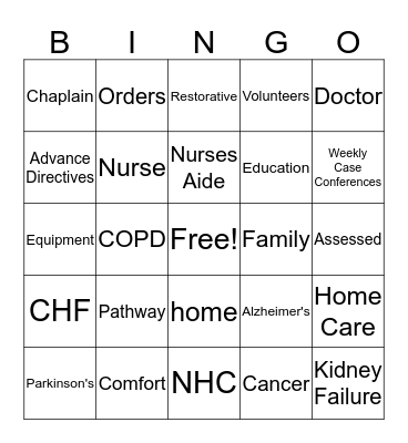 NHC and Caris Bingo Card