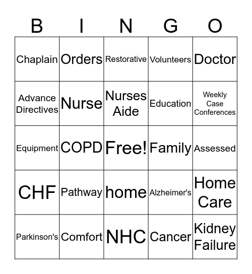 NHC and Caris Bingo Card