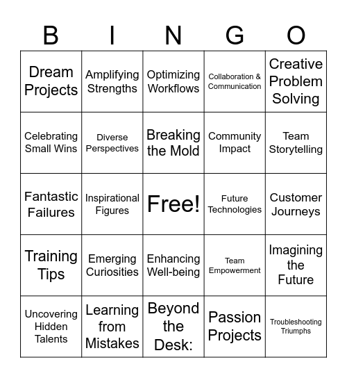 edTech Team Meeting Bingo Card